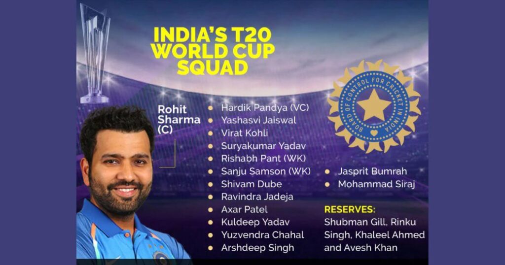 India's T20 World Cup Squard