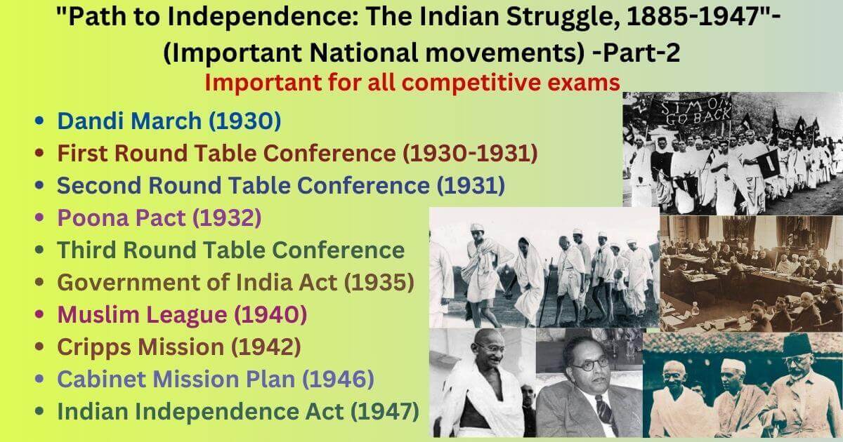 Important Indian National Movements- Explore significant Indian National Movements from 1855 to 1947. Short notes and insights on crucial independence efforts.