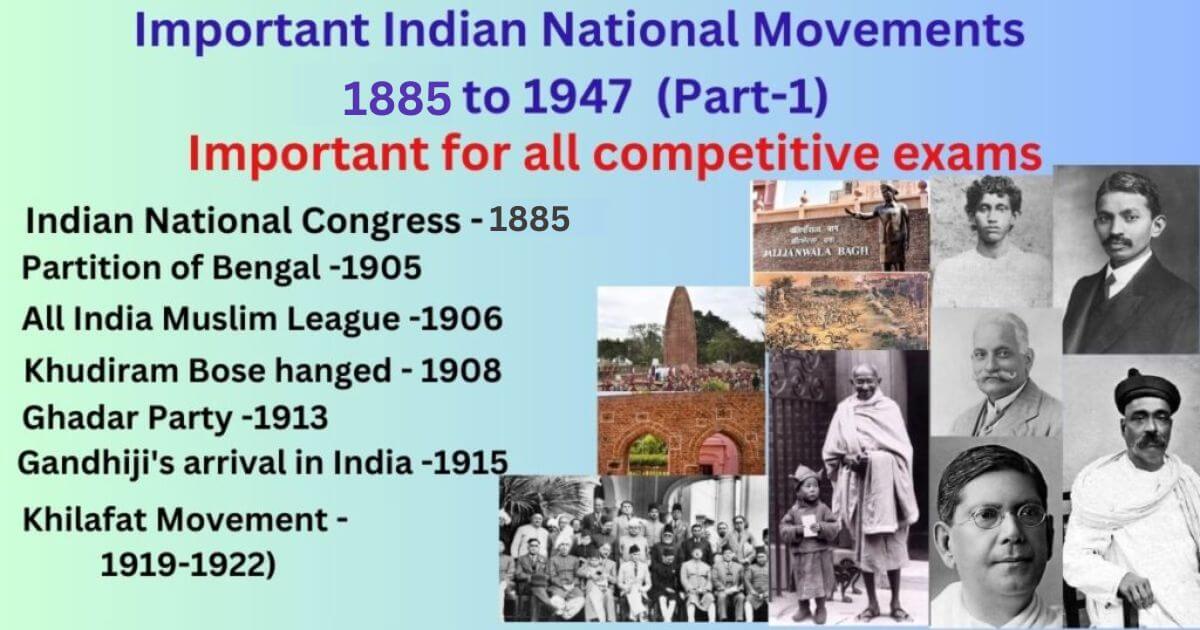 Important Indian National Movements 1885 to 1947 Short notes on Indian National Movement