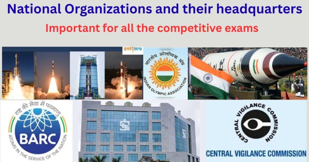 Indian Organizations and their headquarters